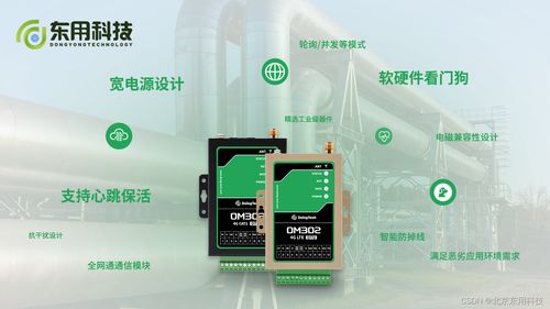 熱力管網DTU 賦能智慧運營，打造高效可靠管網服務體系